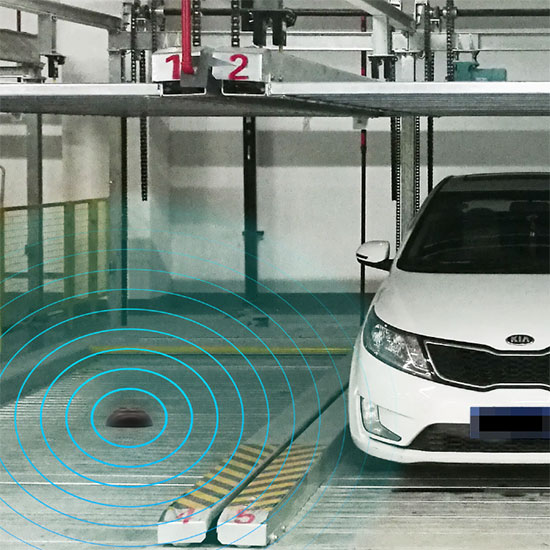 停車(chē)場(chǎng)引導(dǎo)系統(tǒng)工作原理、產(chǎn)品介紹及應(yīng)用